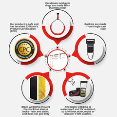 VentureTrek 50FT American Ninja Warrior Obstacle Course for Kids, Ninja Warrior Kids, Ninja Slackline for Backyard, Ninja Warrior Obstacle Course for Kids, Ninja Course Kids, Ninja Kids Toys Outside image 3