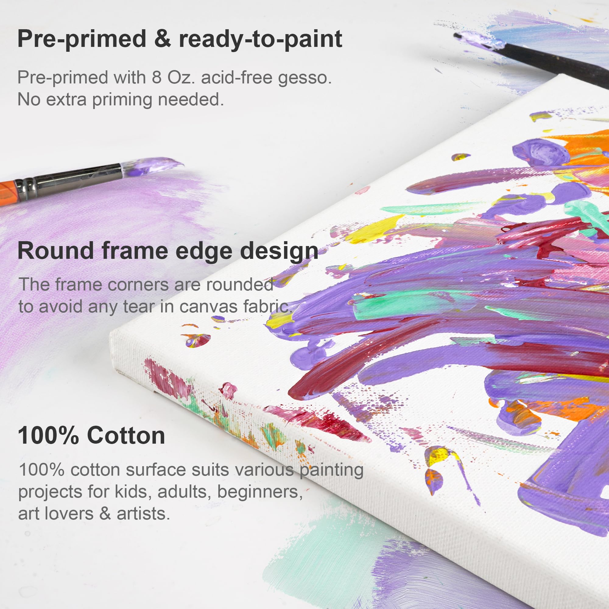 PHOENIX Stretched Canvas for Painting 16x20 Inch/5 Value Pack, 8 Oz Triple Primed 5/8 Inch Profile 100% Cotton White Blank Canvas, Large Framed Canvas for Oil Acrylic &amp; Pouring Art image 1