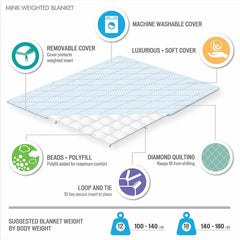 Beautyrest Luxury Quilted Weighted Blanket Ultra Soft Warm Mink with Glass Beads Filling and Zipper Cover Relaxing Pressure Relieving, 60X70-12Lbs, Ivory